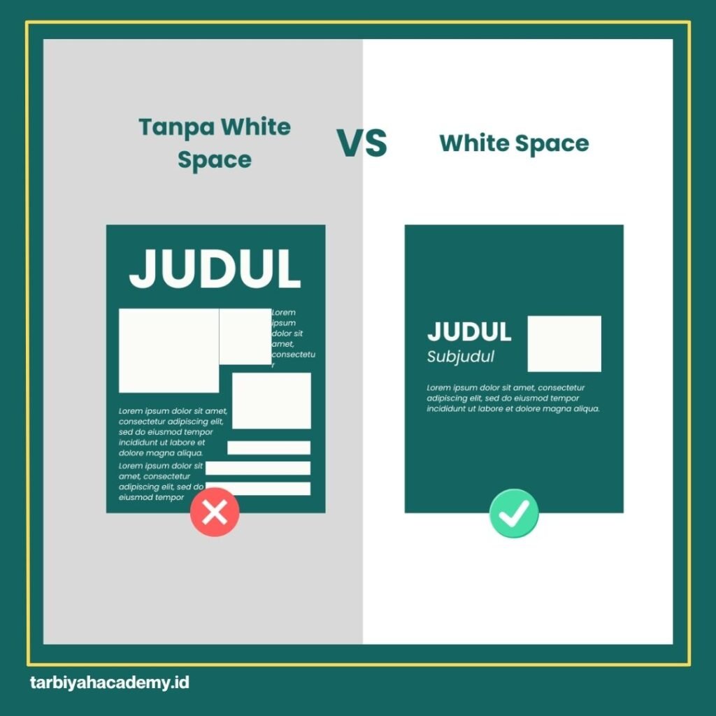 contoh penggunaan white space dalam prinsip desain grafis